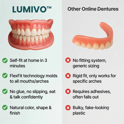 💖 🦷 LUMIVO™ Custom-Fit Dentures ⏰ ENDS TODAY   70% OFF | Smile with Confidence